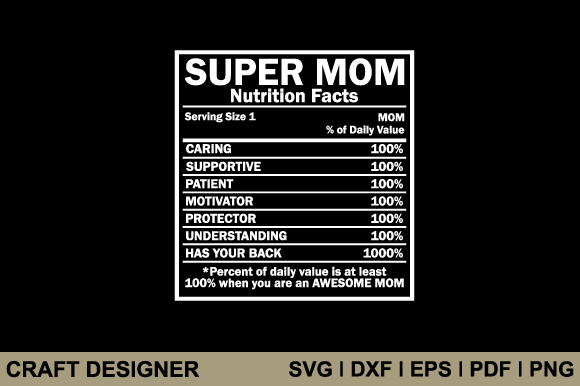 A Designer’s Review of the Super Mom Nutrition Facts Design